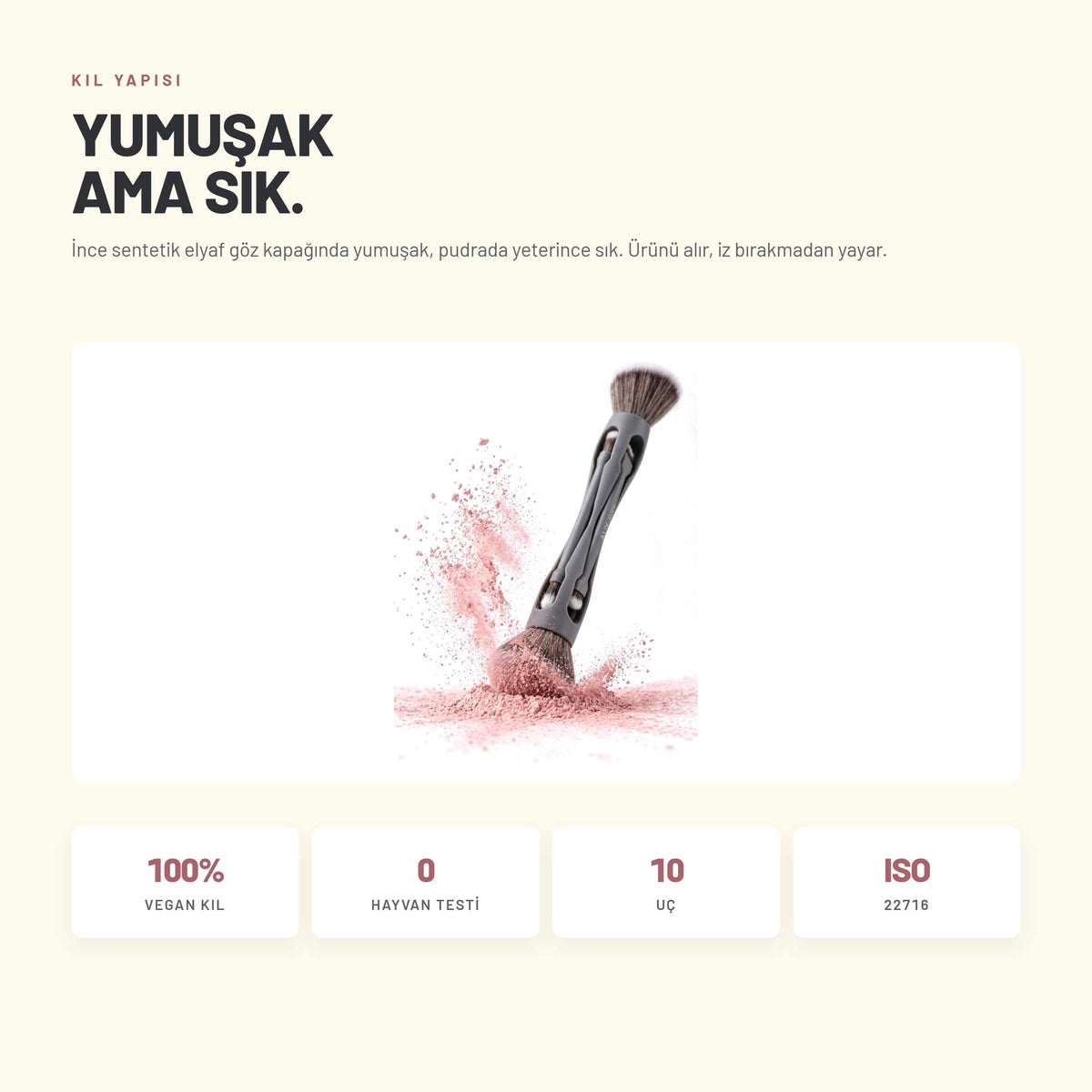 Multifunctional Makeup Brush - Çok Amaçlı 10'lu Makyaj Fırçası | Alix Avien 