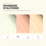 CC Cream - Akıllı Kapsül Teknolojili Renk Düzenleyici CC Krem | Alix Avien