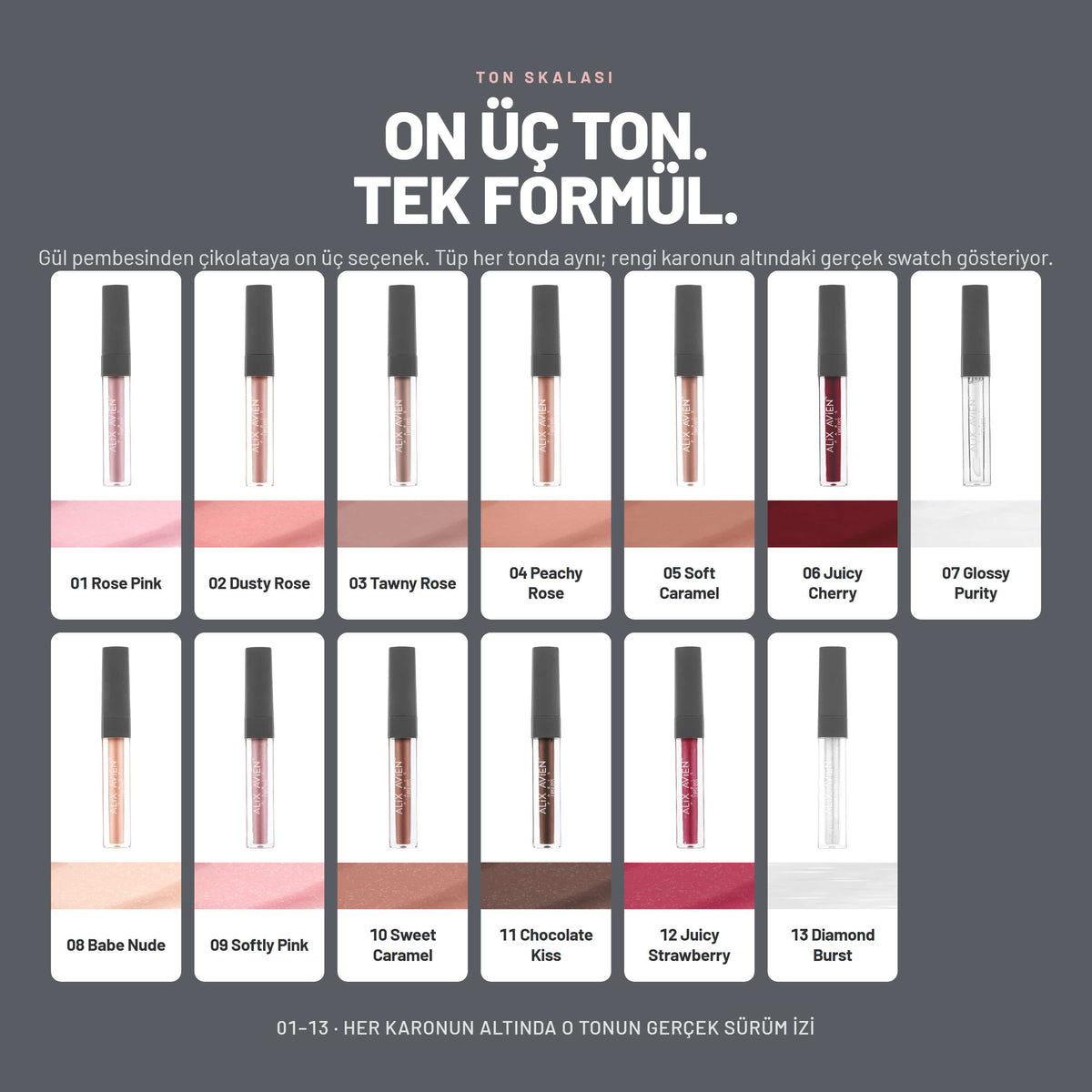 Lipgloss - Nemlendirici ve Dolgunlaştırıcı Dudak Parlatıcısı | Alix Avien