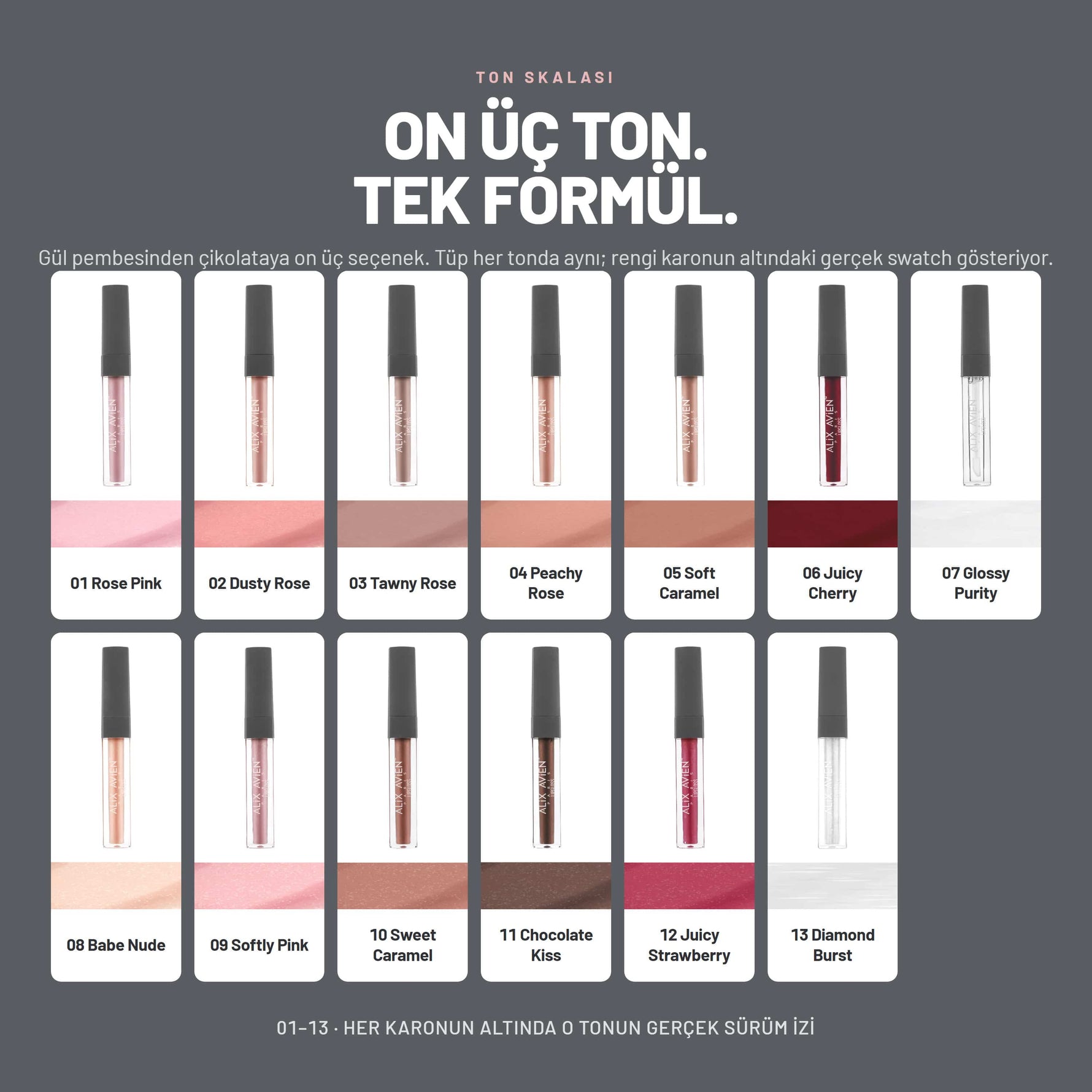 Lipgloss - Nemlendirici ve Dolgunlaştırıcı Dudak Parlatıcısı | Alix Avien