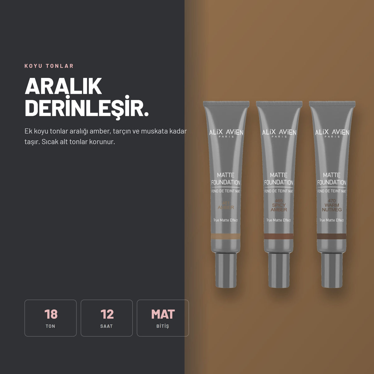 Matte Foundation - Doğal Bitişli Mat Fondöten | Alix Avien