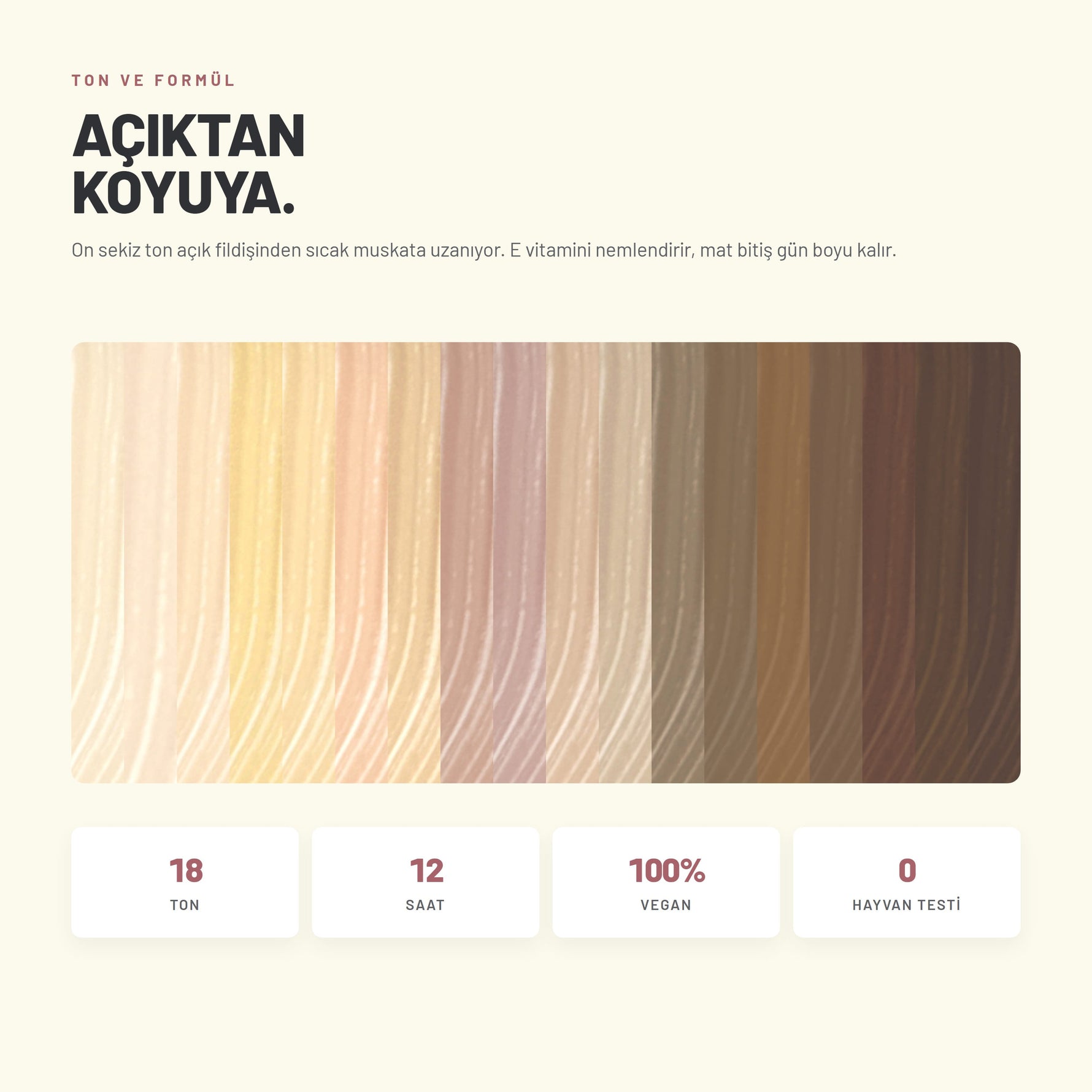Matte Foundation - Doğal Bitişli Mat Fondöten | Alix Avien