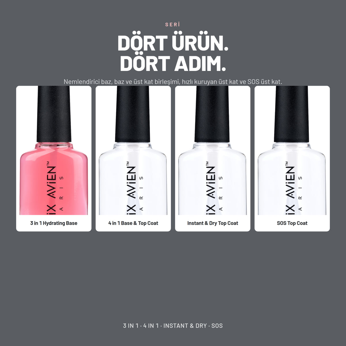 Nail Wellness tırnak bakım ojesi çeşitleri