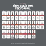 Nemlendirici Saten Bitişli Yarı Mat Ruj - Satin Touch Lipstick | Alix Avien