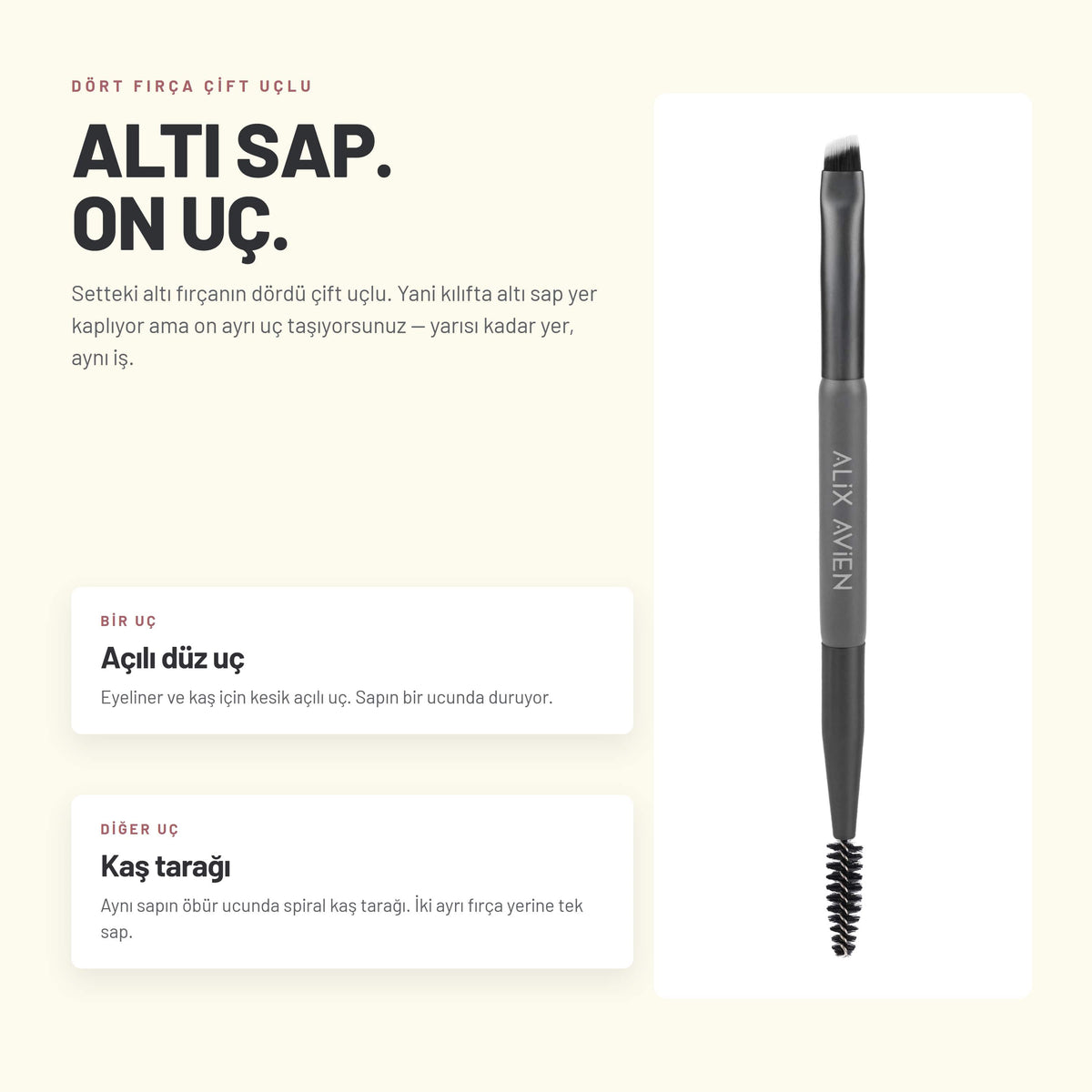 Alix Avien Mini Travel Makeup Brush Set formül ve içerik detayı - Setteki altı fırçanın dördü çift uçlu.