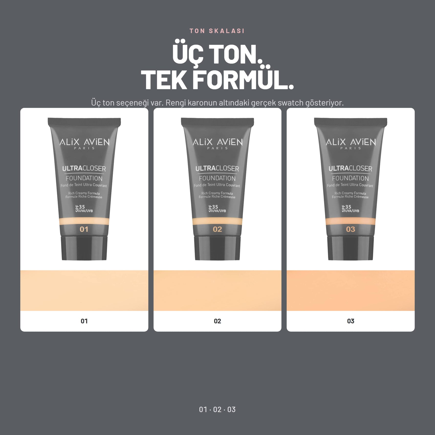 Ultracloser Foundation - Ultra Kapatıcı Fondöten | Alix Avien